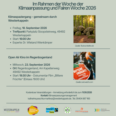 Klimaspaziergang