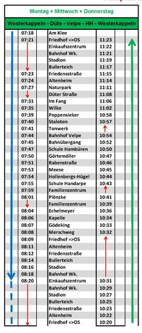 Fahrplan Bürgerbus: WK-Düte-Velpe-HH-WK