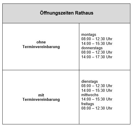Öffnungszeiten