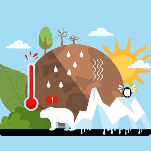 Klimaanpassung