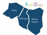 Interkommunales Mobilitätskonzept - Online-Beteiligung