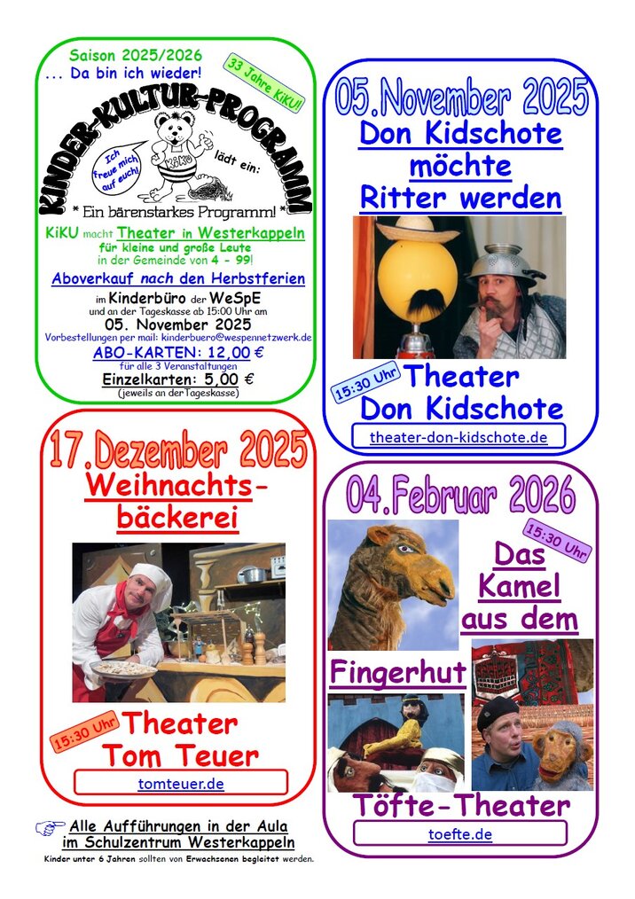 KiKu Übersicht 2025