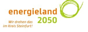 energieland 2050